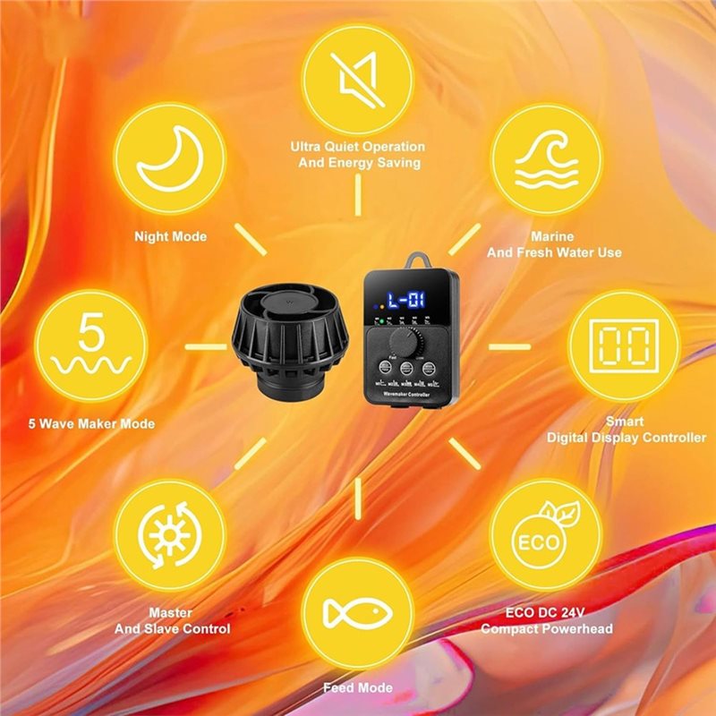 ABGH-Mini DC 24V 10W Powerhead - đánh giá và giá Powerhead Wave Maker