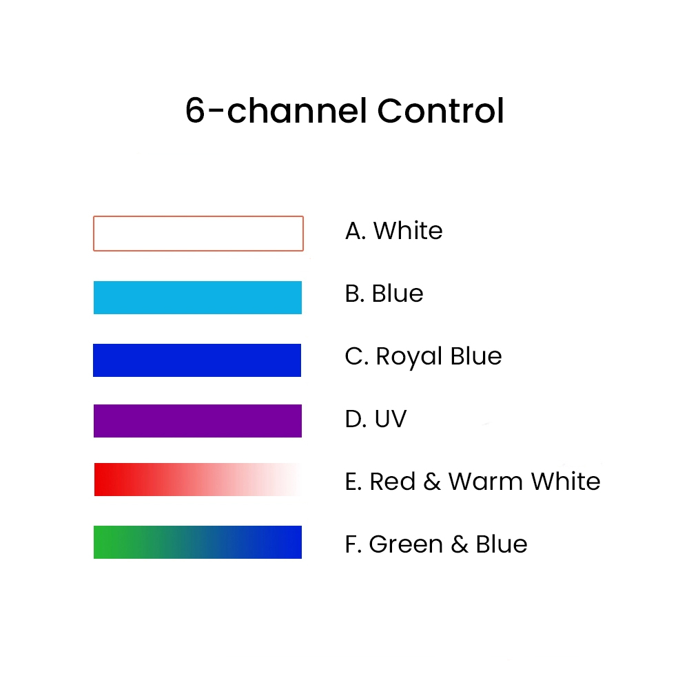 K7 140W Full Spectrum WiFi Ful - đánh giá và giá Marine Aquarium & Regional Centre Reviews