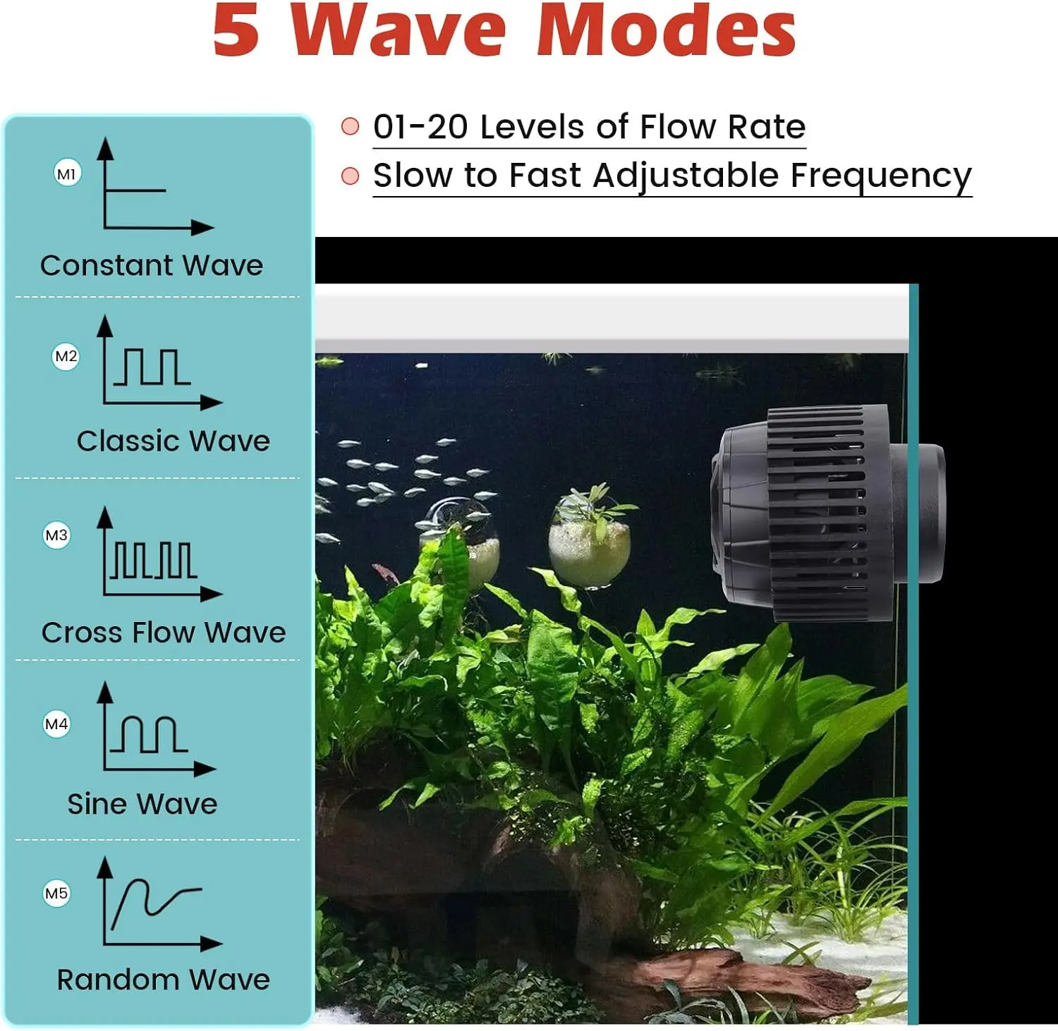 Adjustable Flow Aquarium Wave  - đánh giá và giá Powerhead Wave Maker