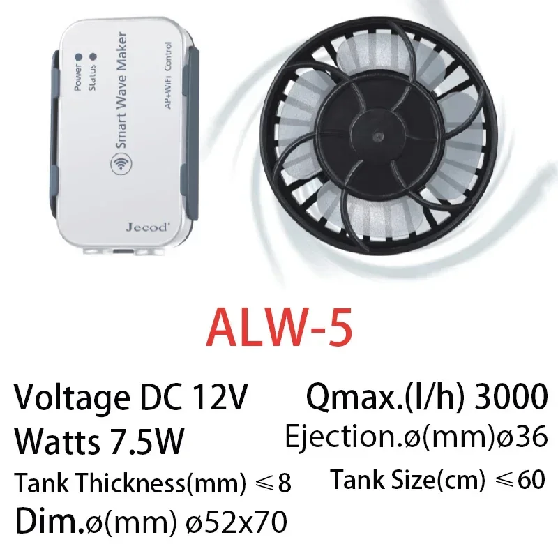 Jebao Jecod New ALW Series WIF - đánh giá và giá Powerhead Wave Maker