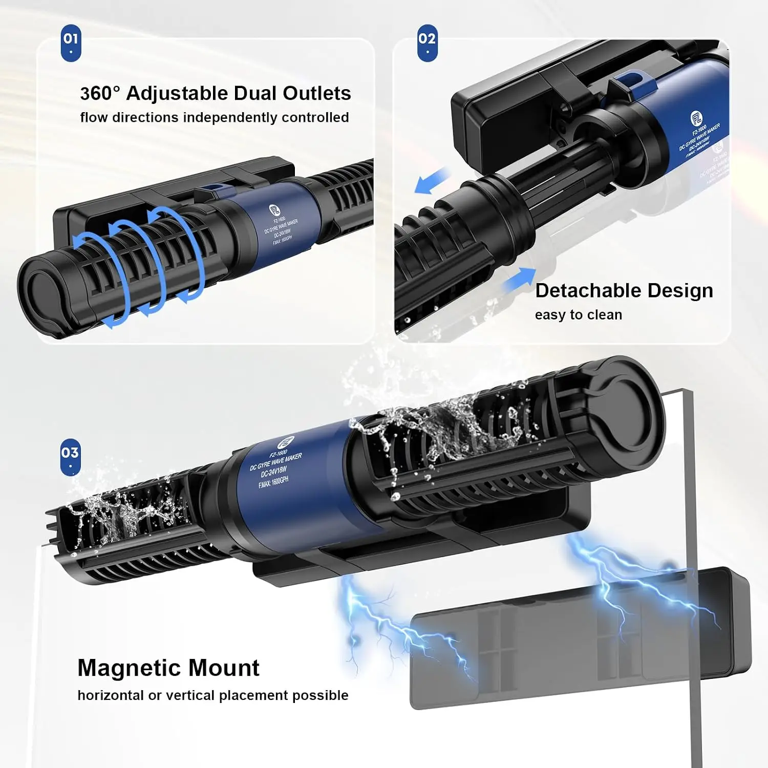 Aquarium Wave Maker, 24V DC Gy - đánh giá và giá Powerhead Wave Maker