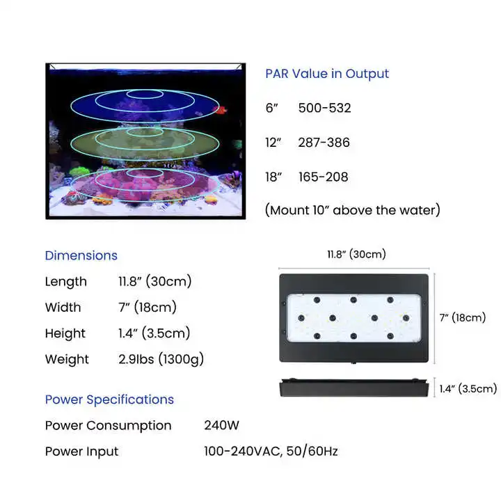 A8Pro Max/Blue 240W CREE Light - đánh giá và giá Aquarium Blue Marine