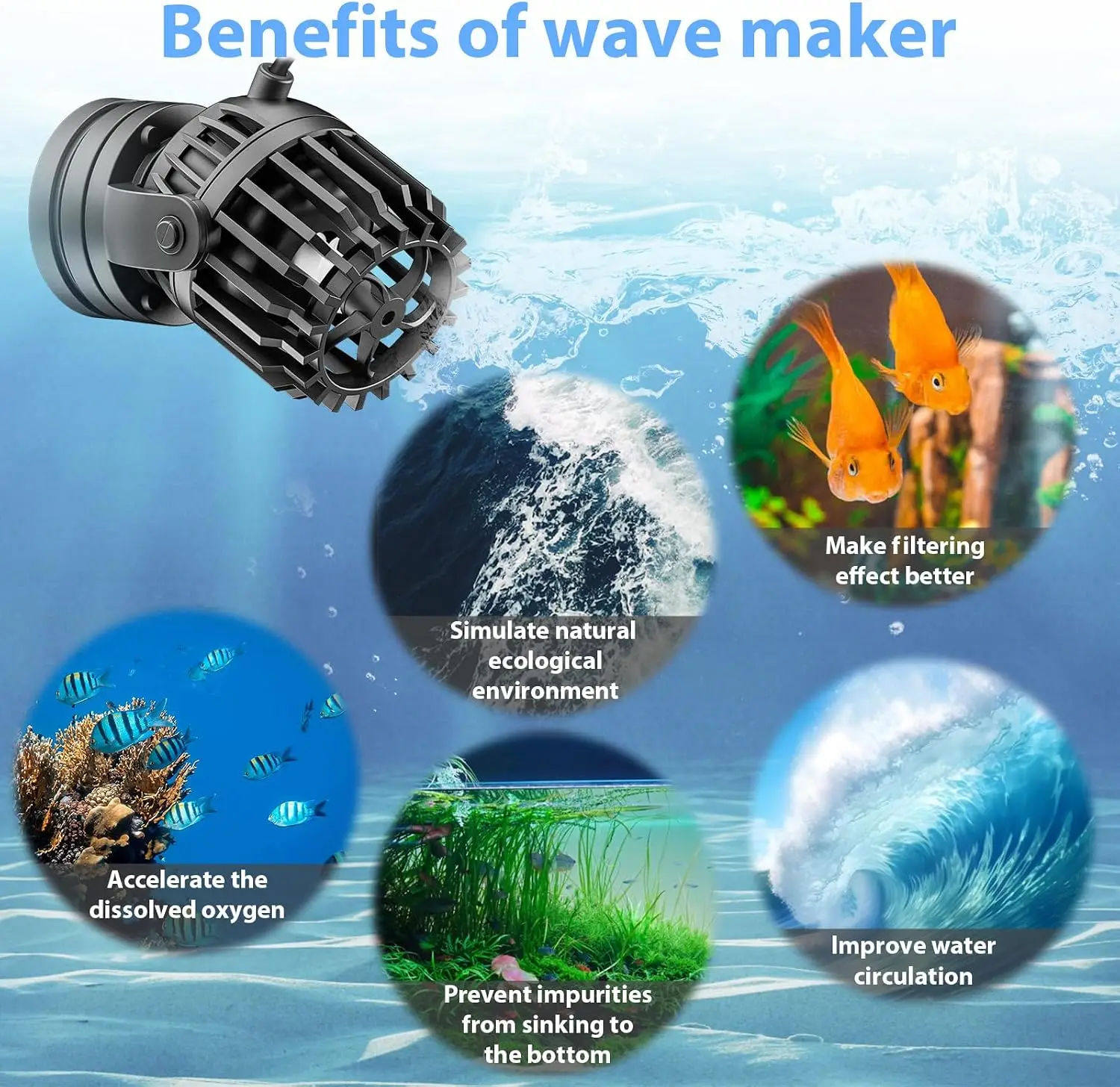 Aquarium Wave Maker Adjustable - đánh giá và giá Powerhead Wave Maker